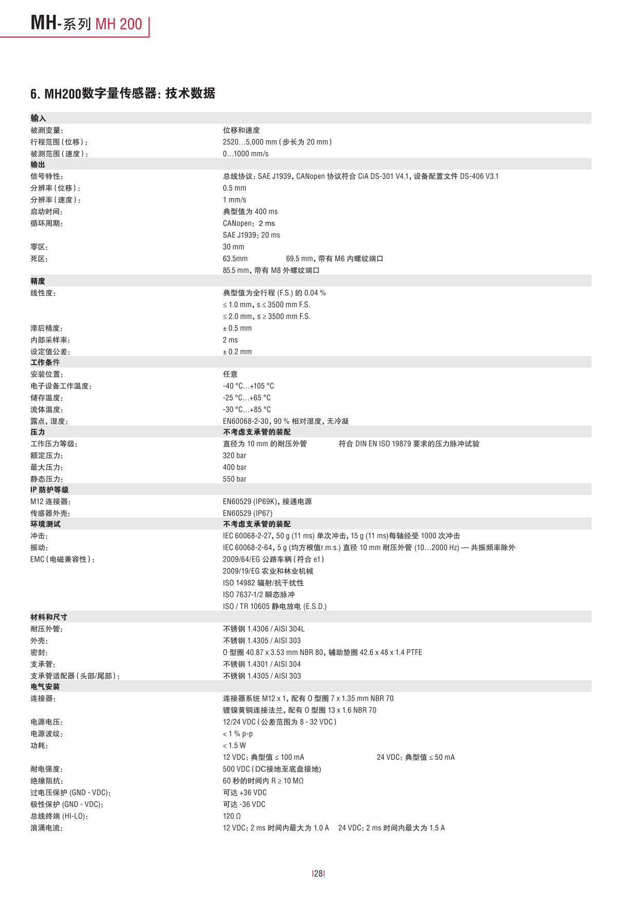 1523433132194589.jpg 行走機(jī)械設(shè)備專用_28.jpg